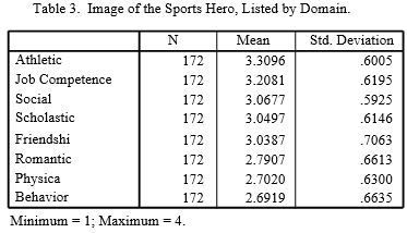 Table 3