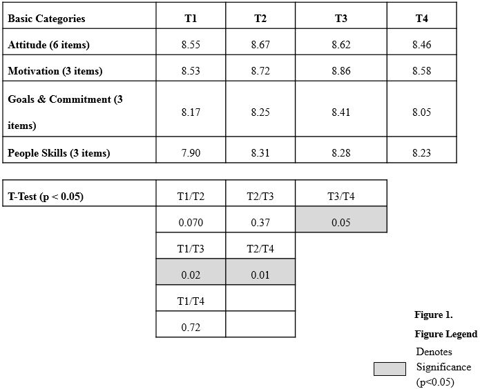 fig1