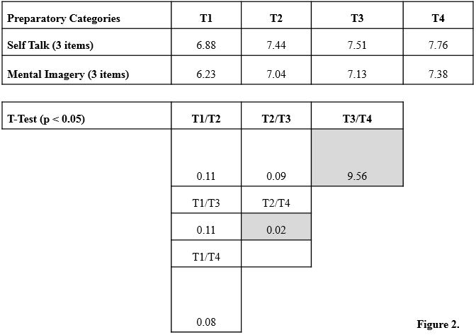 fig2