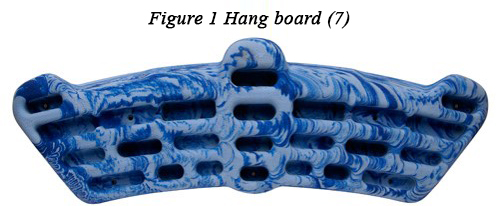 Hang board 