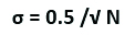 Formula for Ideal Standard Deviation