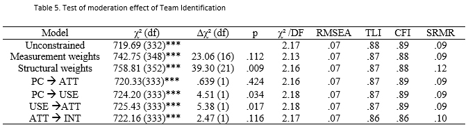 Table 5