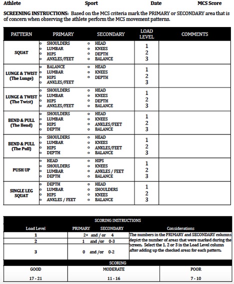 Appendix 1