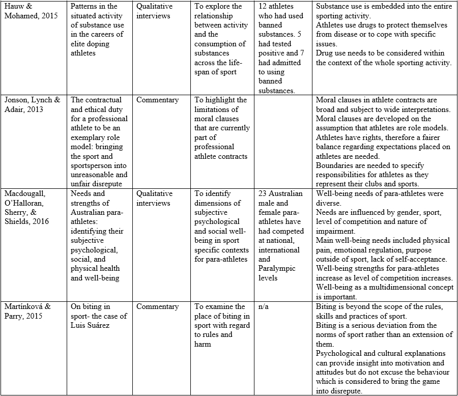 Table 1c