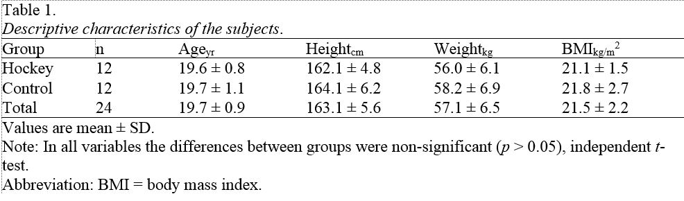 table1