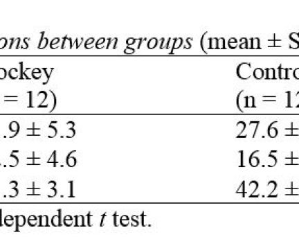 table2