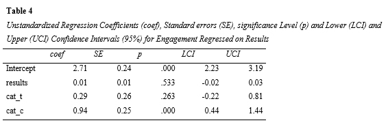 Table 4