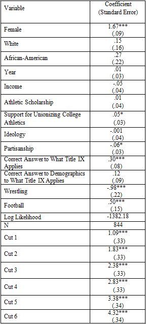 Table5