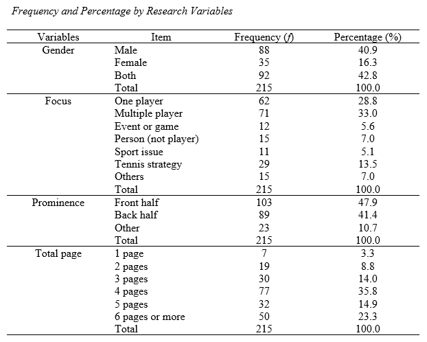 Table 1