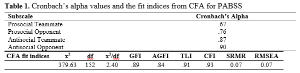 Table 1