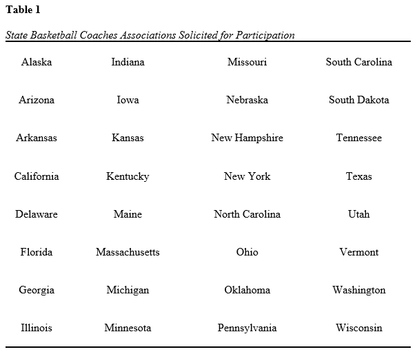 Table 1