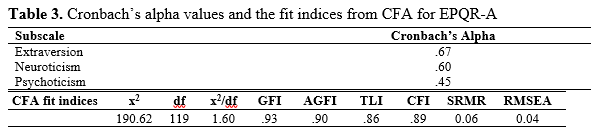 Table 3