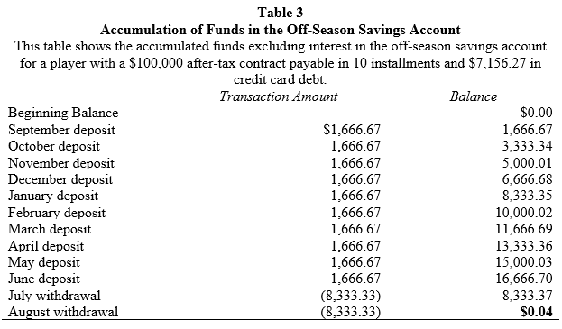 Table 3