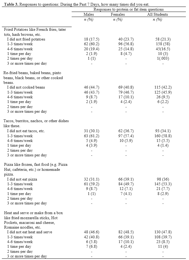 Table 3